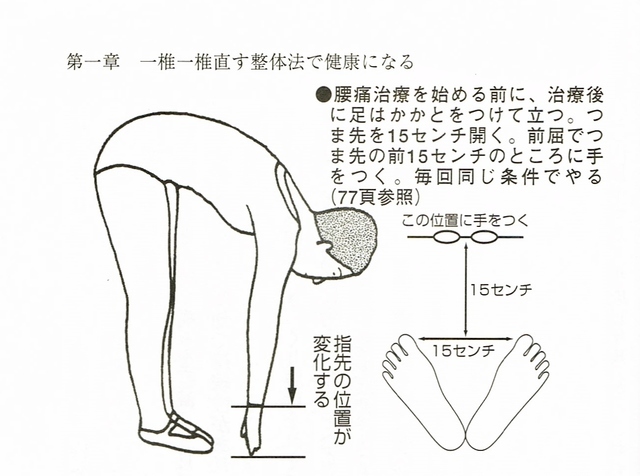 正しい整体師の選び方