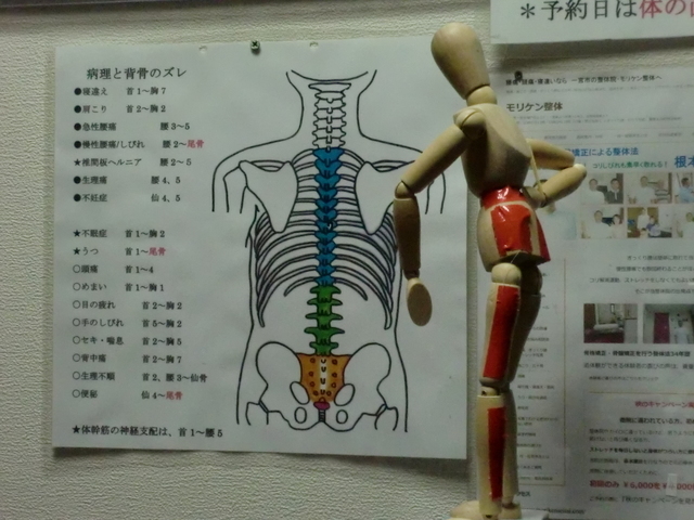 愛知県一宮市モリケン整体