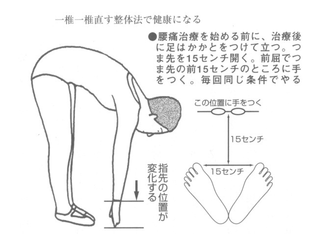 腰痛　足のしびれ　痛み